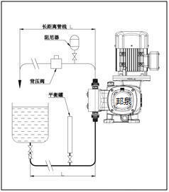 上海邦泉泵業污水加藥計量泵安裝說明